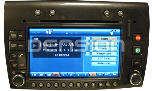 Image ofFiat Type H