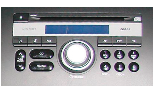 Image ofFiat Type G